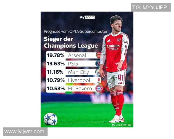 阿森纳在Opta预测欧冠积分榜中领跑巴萨则被看衰无缘前八名