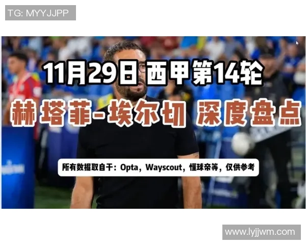 西甲第14轮精彩扑救集锦五大亮点回顾与分析